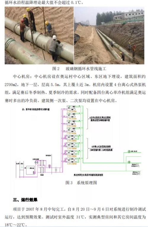 水源熱泵供暖工程—奧運村再生水熱泵冷熱源項目