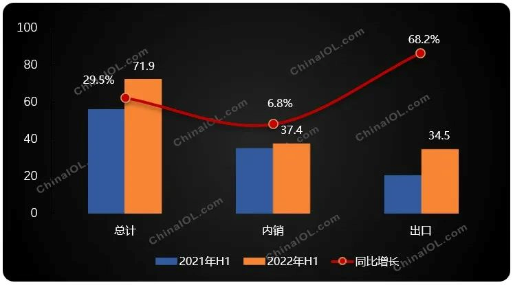 空氣源熱泵上半年增勢良好，下半年會怎么走？