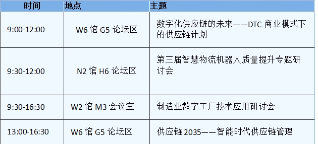 現(xiàn)場直擊 | 2023全亞冷鏈展今日開幕，華東冷鏈?zhǔn)袌鲂枨笸癸@!